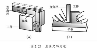 W(xu)(x)LDO(sh)Ӌ